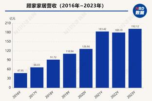 爱德华兹：在唐斯陷入犯规麻烦后 里德再次站出来拯救了我们